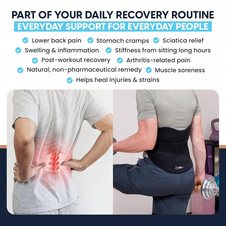 CopperFreeze Back & Stomach Wrap