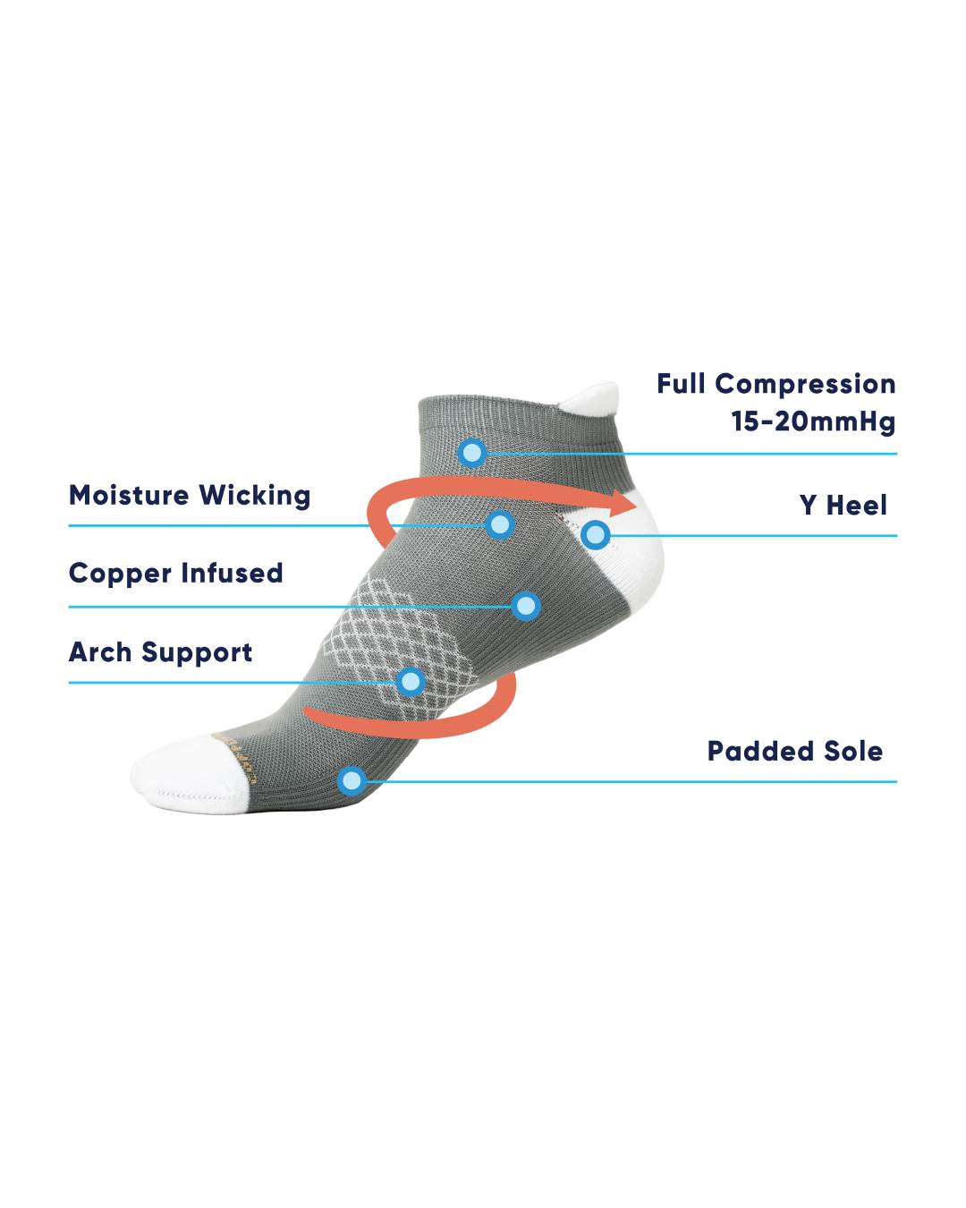 Powerknit™ Ankle Sport Socks (3 Pairs)