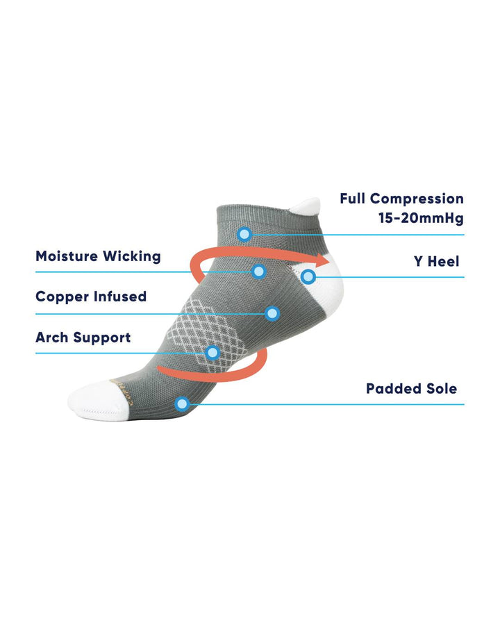 Powerknit™ Ankle Sport Socks (3 Pairs)